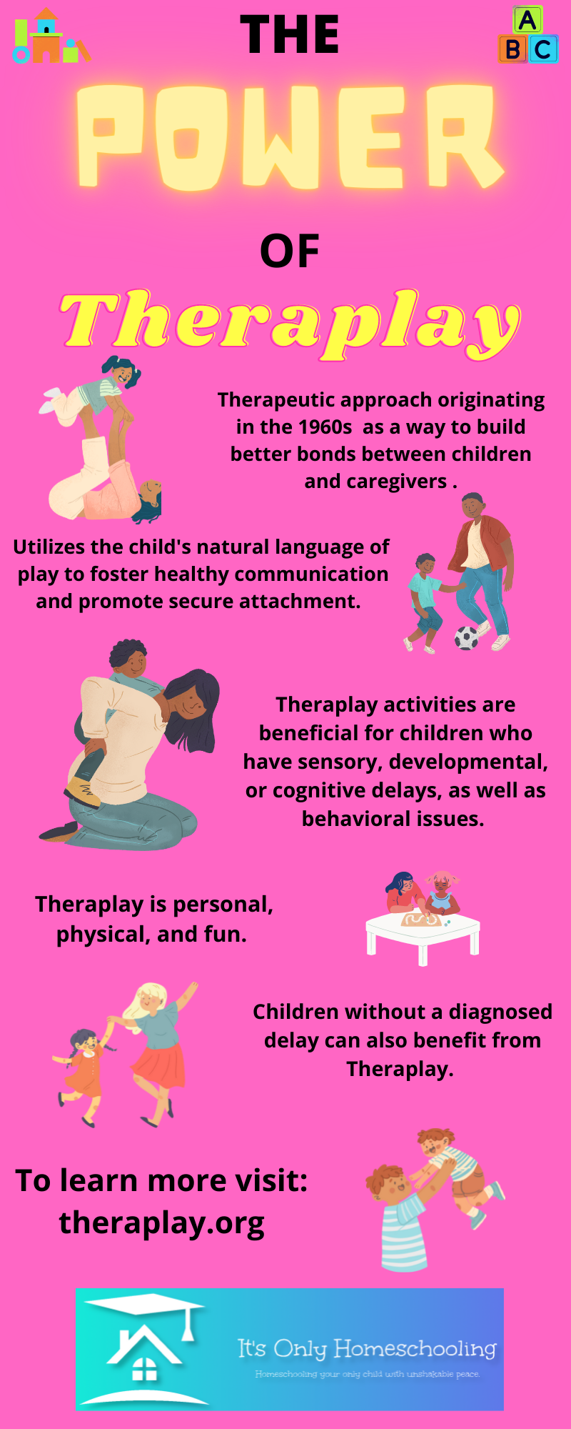 How To Celebrate International Play Therapy Week In Your Homeschool   Theraplay Infographic 